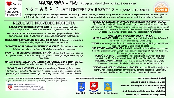 REZULTATI PROJEKTA VOZARA REZULTATI PROJEKTA VOZARA