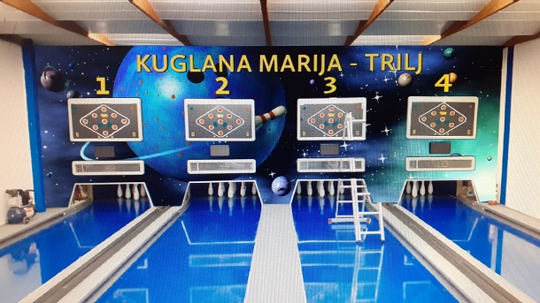 kuglana kuglana