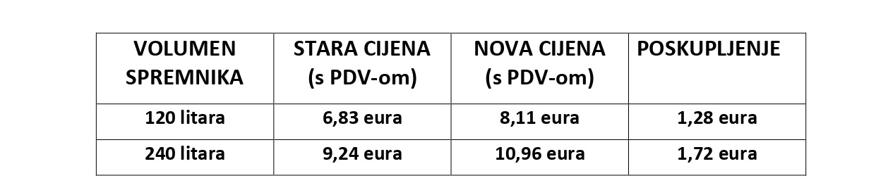 VOLUMEN page VOLUMEN page