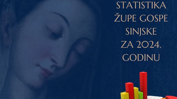 S Marijom majkom nade