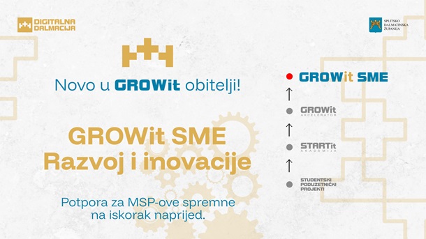 GROWit SME