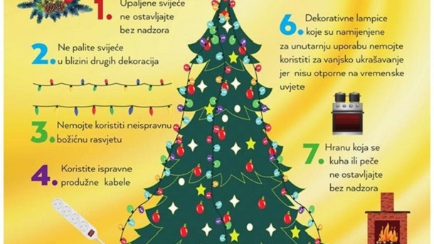 Slika Slika