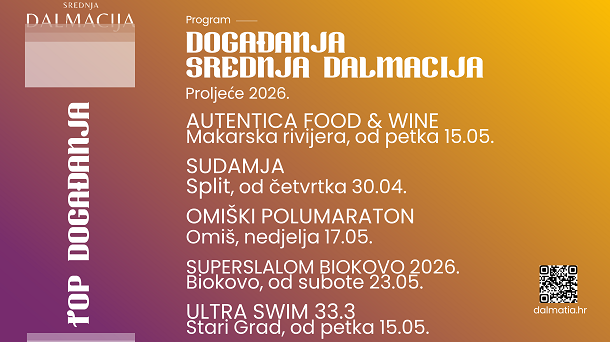 Događanja Događanja